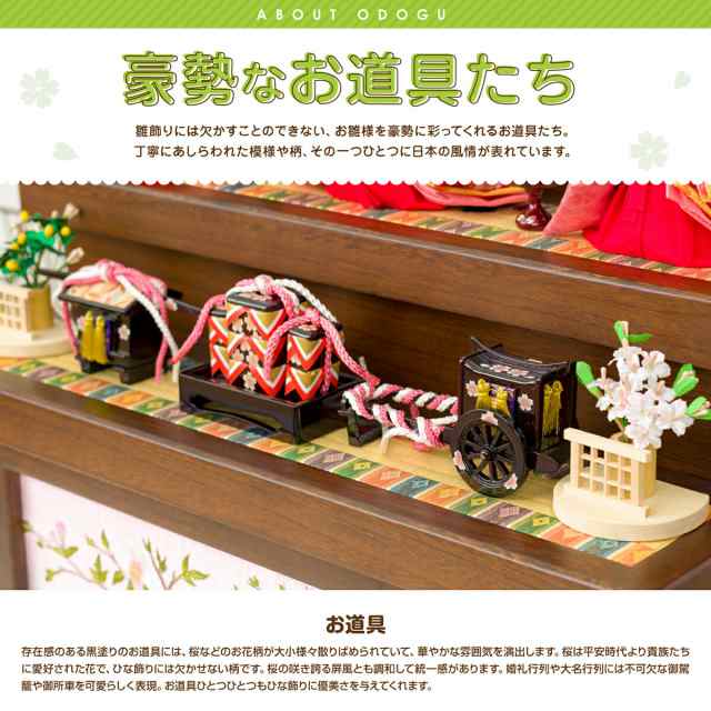 雛人形 収納飾り コンパクト 五人飾り ふるうる 桜晴(さくらばれ