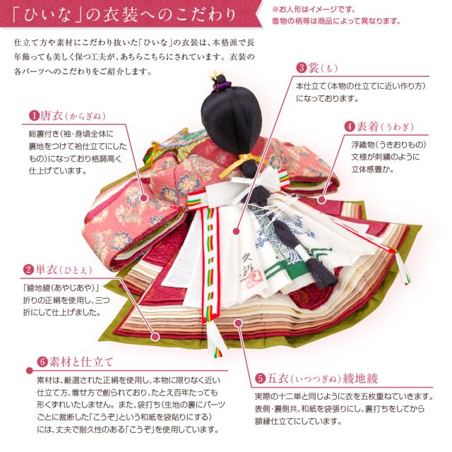 雛人形 清水久遊 おしゃれ かわいい インテリア ひいな 芥子 親王古代 小 お雛様 雛 おひなさま ひな祭り 女の子_19