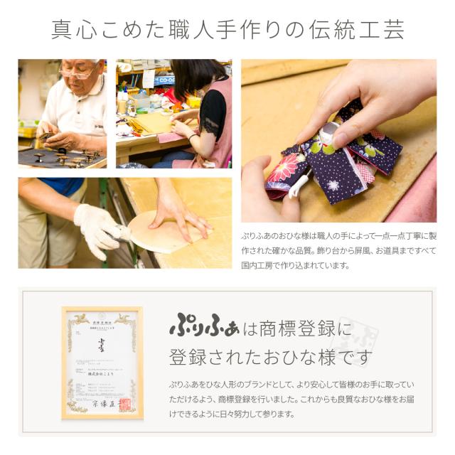 雛人形 ケース飾り コンパクト おしゃれ かわいい 今どき 雛 丸型 ぷりふあ 衣(ころも) 月ノ時 Sサイズ 五人飾り 節句 インテリア お雛様 おひなさま 最新 今どき 雛 モダン かわいい ひな人形