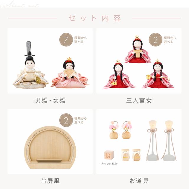 雛人形 ケース飾り コンパクト おしゃれ かわいい 今どき 雛 丸型 ぷりふあ 衣(ころも) 月ノ時 Sサイズ 五人飾り 節句 インテリア お雛様 おひなさま 最新 今どき 雛 モダン かわいい ひな人形