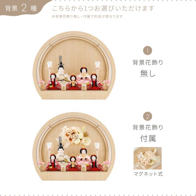 雛人形 ケース飾り コンパクト おしゃれ かわいい 今どき 雛 丸型 ぷりふあ 衣(ころも) 月ノ時 Sサイズ 五人飾り 節句 インテリア お雛様 おひなさま 最新 今どき 雛 モダン かわいい ひな人形
