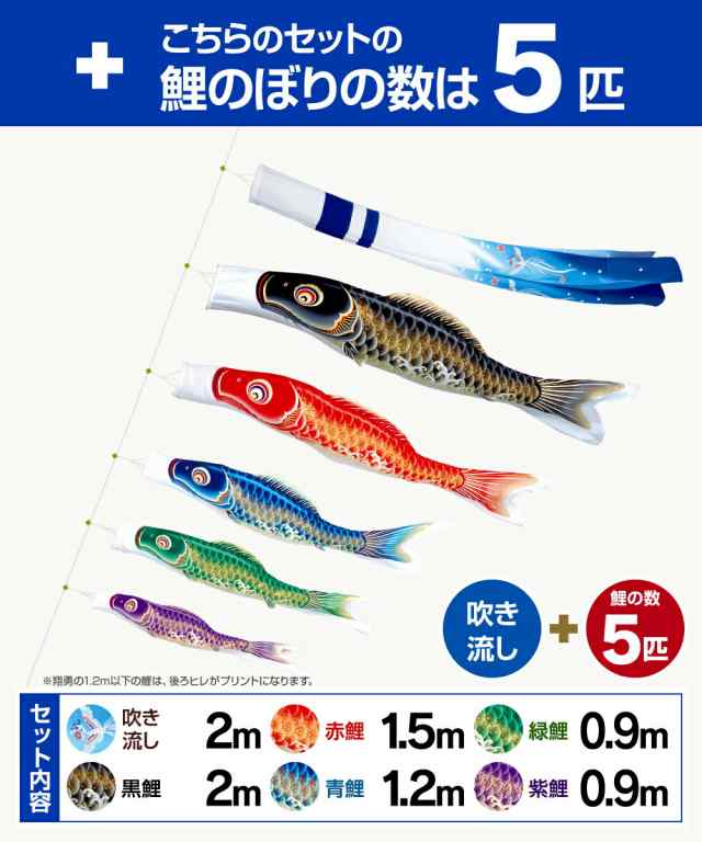 Amazon | 元気人形工房 鯉のぼり こいのぼり 1.5mフルセット