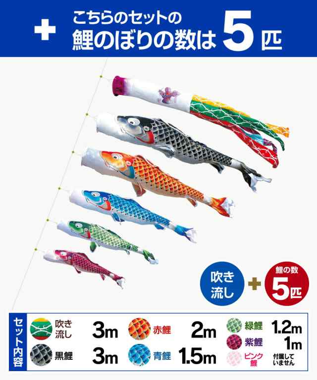 庭園用 こいのぼり 徳永鯉のぼり 吉兆 3m 8点セット 庭園用 ポール付属 ガーデンセット 日本鯉のぼり協会認定