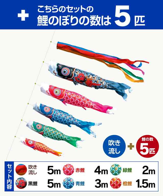 祝開店！大放出セール開催中 鯉のぼり 吹き掛ける 4M 黄金兜鯉 子どもの日