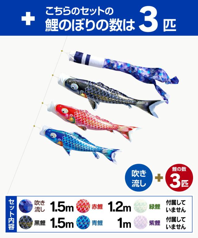 鯉のぼり　1.5ｍスタンドセット　展示品　新品紫鯉のぼり付き 鯉のぼり1.5mスタンドセット展示品新品紫鯉のぼり付き