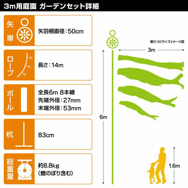 値引きする Amazon 徳永こいのぼり 晴れの国 大翔 庭園スタンドセット