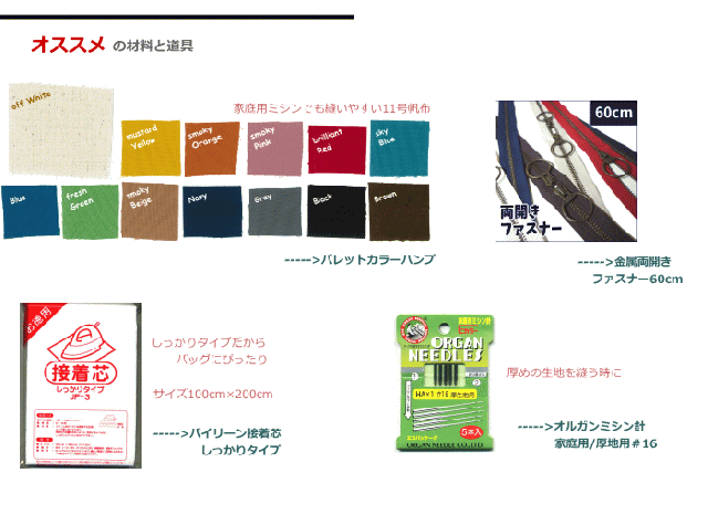 型紙 スクエアリュック ハンドメイドコレクション パターン 型紙 レシピ タグ付きの通販はau Pay マーケット Az Net手芸