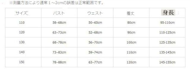 ハロウィンシンデレラドレスキッズコスチュームプリンセス子供服コスプレ衣装クリスマスワンピースお姫様キッズドレスの通販はau Pay マーケット Honey