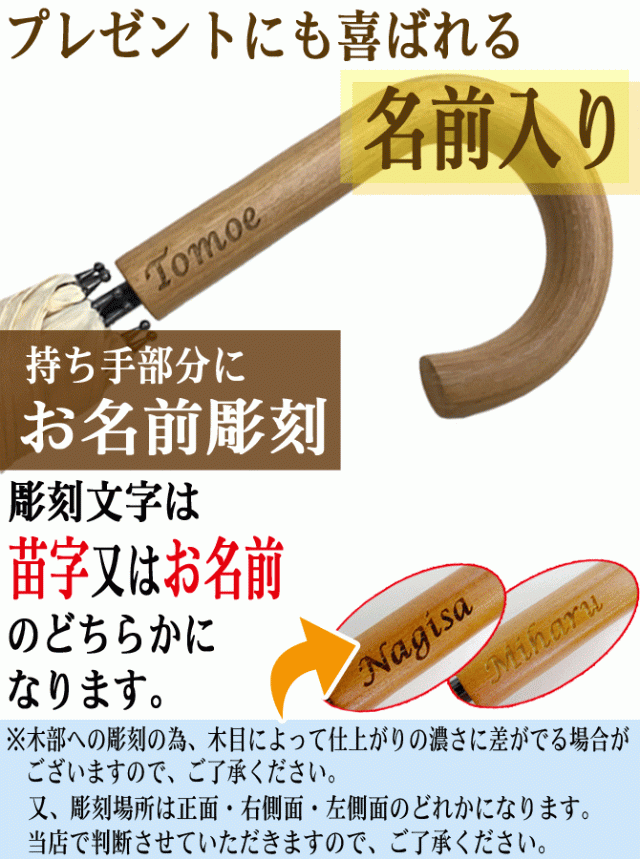 名入れギフト 日傘 百花涼藍 Uvカット 晴雨兼用 撥水コーティング 名入れ傘 傘 プレゼント 女性用 和風 レディース 名前入り ギフト 傘の通販はau Pay マーケット 武友工房