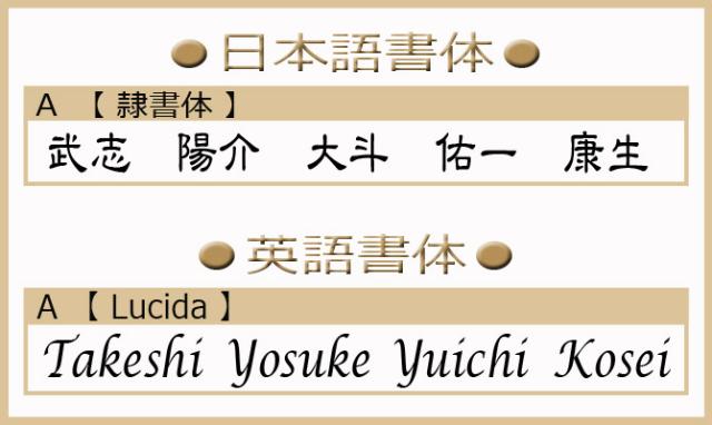 名入れギフト 日傘 百花涼藍 Uvカット 晴雨兼用 撥水コーティング 名入れ傘 傘 プレゼント 女性用 和風 レディース 名前入り ギフト 傘の通販はau Pay マーケット 武友工房