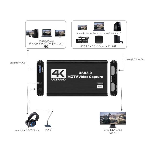 キャプチャーボード USBケーブル付属 4K HDMIビデオキャプチャカード 
