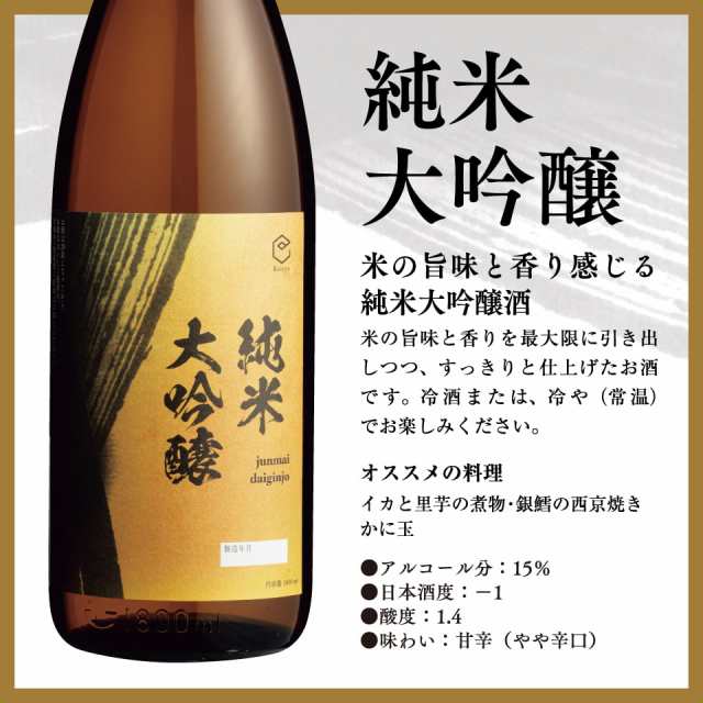 日本酒 飲み比べ 大容量セット 720ml×5本の通販はau PAY マーケット 株式会社遠藤酒造場 au PAY マーケット－通販サイト