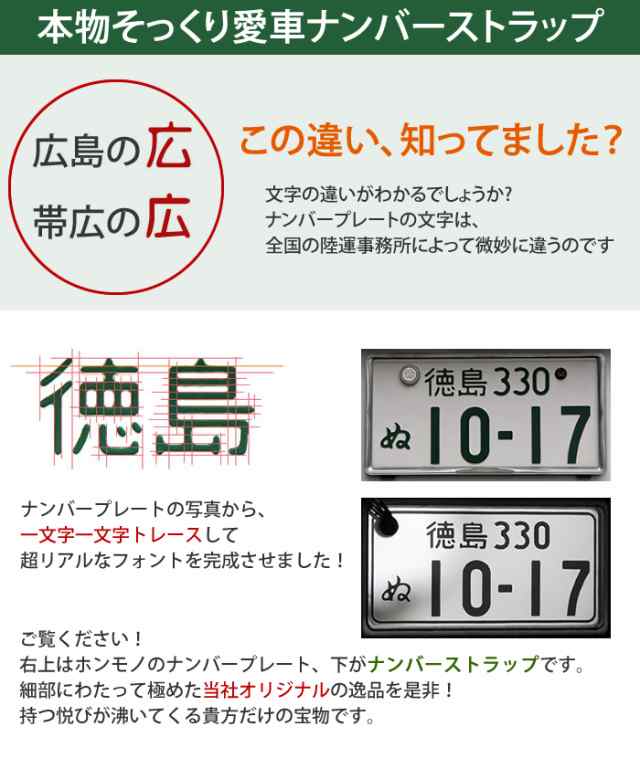 愛車ナンバープレートキーホルダー クリアタイプ 自動車用 ポスト投函 ネコポス メール便 送料無料 納車記念 誕生日プレゼントの通販はau Pay マーケット ありがとうわくわくの 阿波の産直便