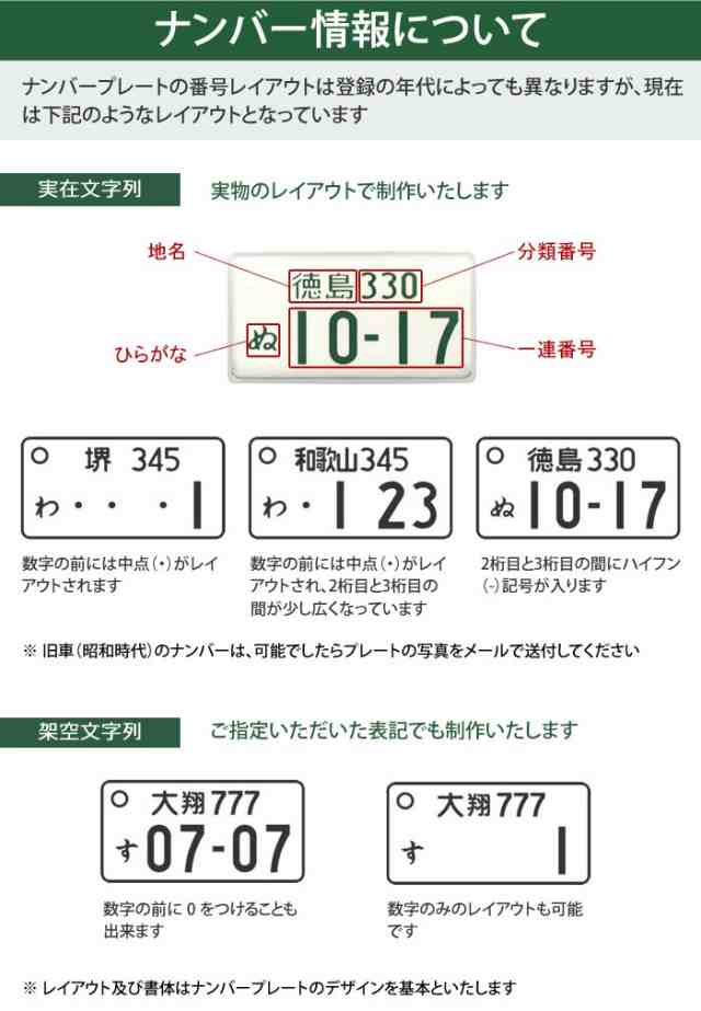 愛車ナンバープレートキーホルダー クリアタイプ 自動車用 ポスト投函 ネコポス メール便 送料無料 納車記念 誕生日プレゼントの通販はau Pay マーケット ありがとうわくわくの 阿波の産直便