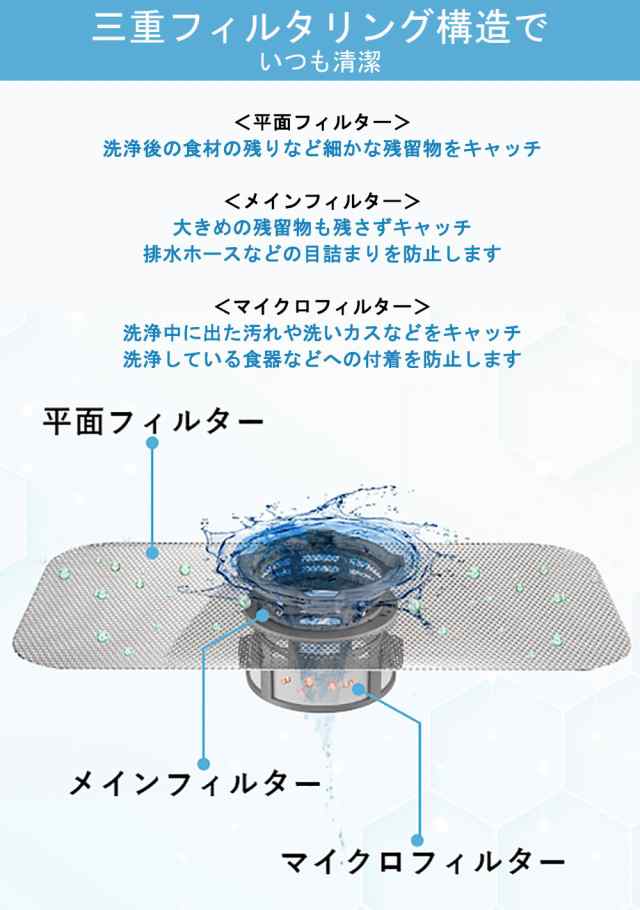 食器洗い乾燥機 工事不要 タンク式 除菌 コンパクト 小型 清潔 食洗機 食洗器 食器洗浄乾燥機 食器洗浄 タンク式食器洗浄機 据置型食器洗い乾燥機  キッチン家電 VIBMI D4Pの通販はau PAY マーケット - LineR au PAY マーケット | au PAY マーケット－通販サイト