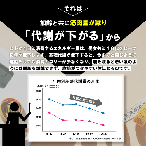 【ダイエットサポートサプリ】シボットル 45粒(15日分)×10個セット【機能性表示食品】肥満 体重 体脂肪 中性脂肪 内臓脂肪 ウエスト周囲径の減少をサポート BMI エラグ エラグ酸 アフリカマンゴノキ_4