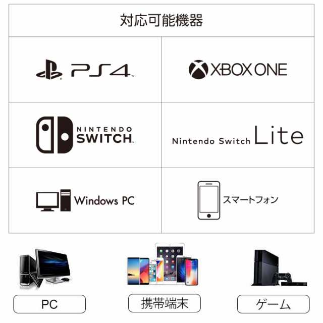 ゲーミングキーボード マウスセット 赤軸 ゲーミングキーボードマウス ゲーミングマウス 有線 Ps4 Switch 任天堂スイッチ Pc ワイヤレス の通販はau Pay マーケット Whitebang