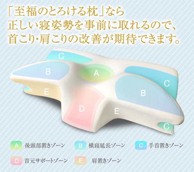 枕 肩こり 首が痛い 洗える 低反発 まくら ストレートネック