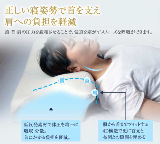 枕 肩こり 首が痛い 洗える 低反発 まくら ストレートネック 枕 肩こり 首が痛い 洗える 低反発 まくら ストレートネック