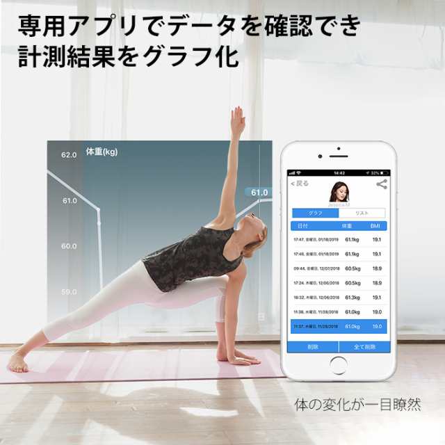 体重計 体脂肪 Bluetooth デジタル スマホ 体組成計 デジタル体重計 ヘルスメーター ベビーモード 赤ちゃん 体重管理の通販はau Pay マーケット Whitebang