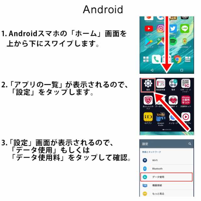 プリペイドsim SIMカード SIM card プリペイド プリペイドsimカード softbank ソフトバンク 10GB マルチカットsim  マルチカット MicroSIMの通販はau PAY マーケット - WhiteBang