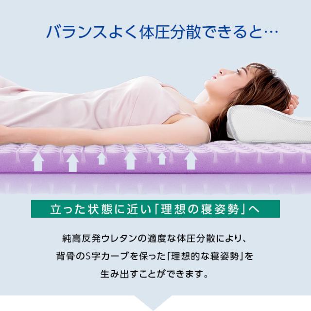 至福の眠れるマットレス マットレス マットレス シングル 硬め 高反発 快眠 安眠 安眠グッズ 寝具 ウレタンフォーム 体圧分散 通気性 キの通販はau Pay マーケット Whitebang