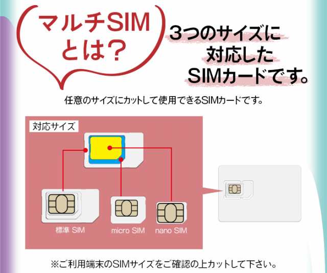 プリペイドSIM プリペイド SIM card 日本 docomo 100GB 30日間 SIMカード 通信量確認 マルチカットSIM  MicroSIM NanoSIM ドコモ simフリの通販はau PAY マーケット - WhiteBang | au PAY マーケット－通販サイト