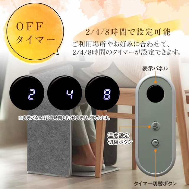 【新品未使用/料金相談OK】デスクパネルヒーター  5面