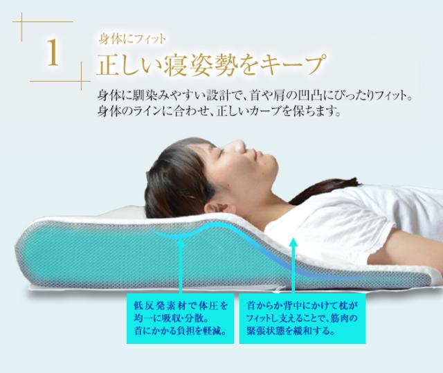 すやすや枕肩こり首こり辛い方に！矯正枕
