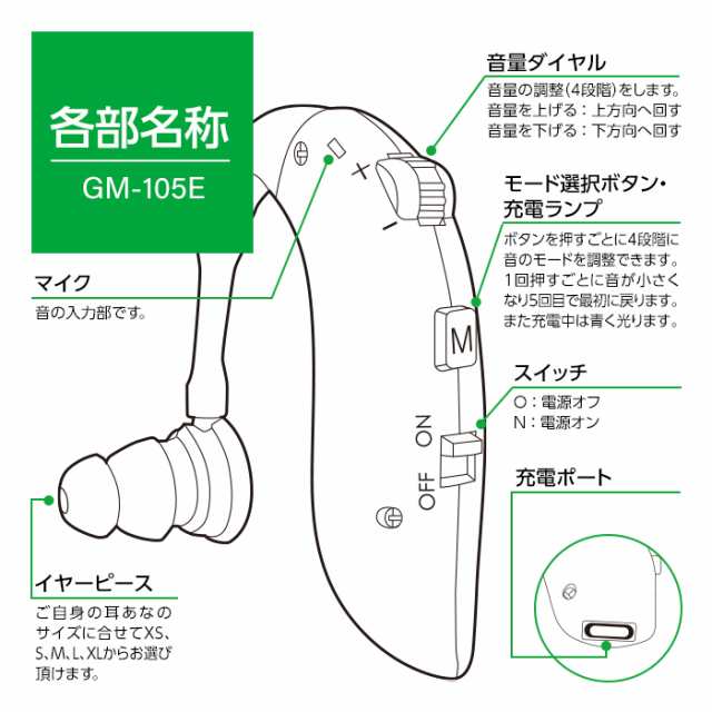 集音器 集音器イヤホン おすすめ イヤホン テレビ 耳穴 充電式 耳かけ