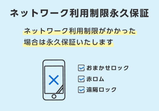 iPhone se2 64GB SIMロック解除済