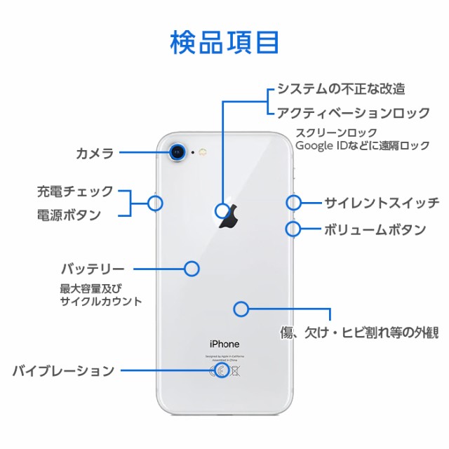 バッテリー90%以上 【中古】 iPhone8 64GB シルバー Bランク MQ9L2J/A ...