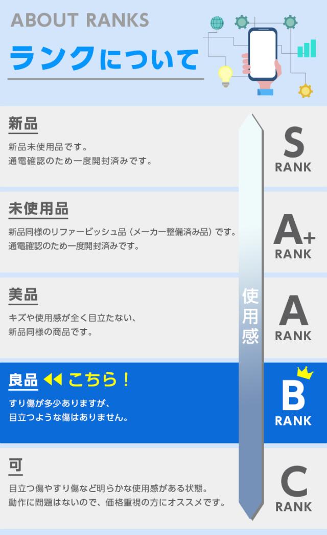 Apple iPhone XR 64GB SIMロックなし 白 white iPhone XR 64GB SIM