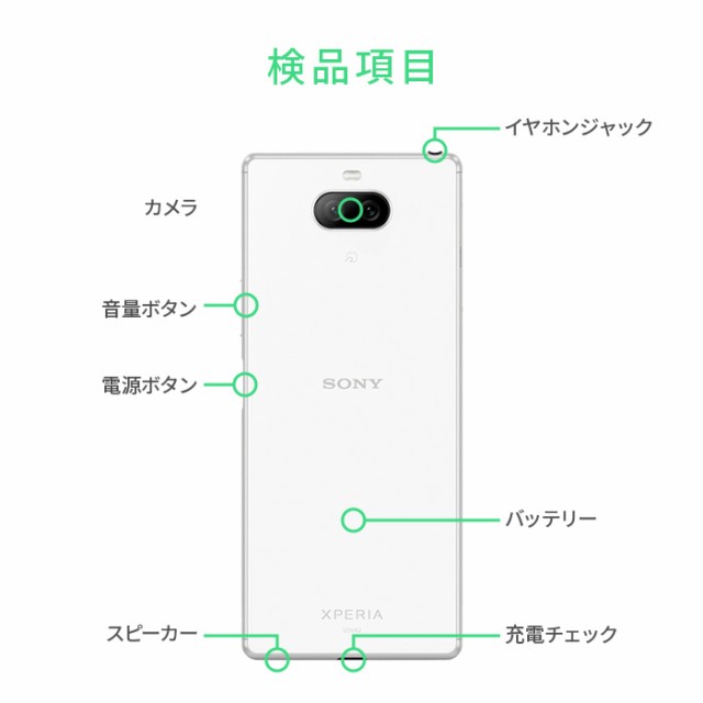 中古】 Xperia XZ3 801SO 64GB Bランク SIMフリー シムフリー 本体 SIM