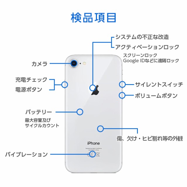 バッテリー85%以上 【中古】 iPhone 11 64GB Aランク MWLU2J/A