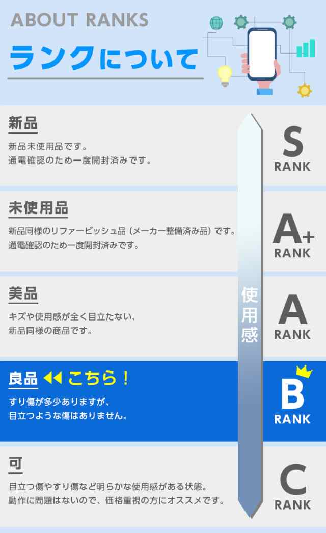バッテリー85%以上 【中古】 iPhoneSE3 64GB 本体 SE 第3世代 B バッテリー85%以上 【中古】 iPhoneSE3 64GB 本体 SE 第3世代 B