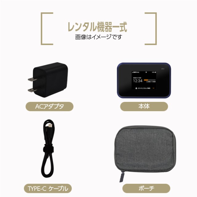 PocketWiFi 501HW ソフトバンク モバイルルーター-