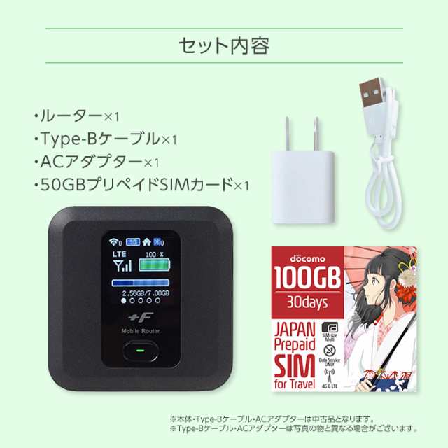 中古 Wifi モバイルルーター 富士ソフト FS030W SIMフリー 購入