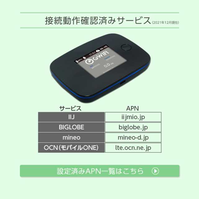 中古 Wifi モバイルルーター SIMフリー 購入 ポケットwifi 中古 ルーター 契約不要 FS030 プリペイドsim 付き 10GB セット 日本 softbank ソフトバンク