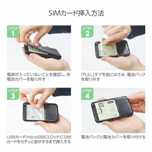 中古】 Wifi モバイルルーター SIMフリー 購入 ポケットwifi 持ち運び