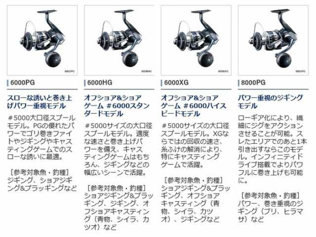 シマノ SHIMANO 20 ストラディック SW 6000PG 04245 釣り リール スピニングリール ショア エギング シーバス ブラックバス  キャスト 海 の通販はau PAY マーケット - WhiteBang | au PAY マーケット－通販サイト