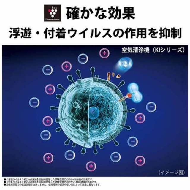 シャープ SHARP 加湿空気清浄機 ホワイト系 KIRS40W 適用畳数18畳 最大