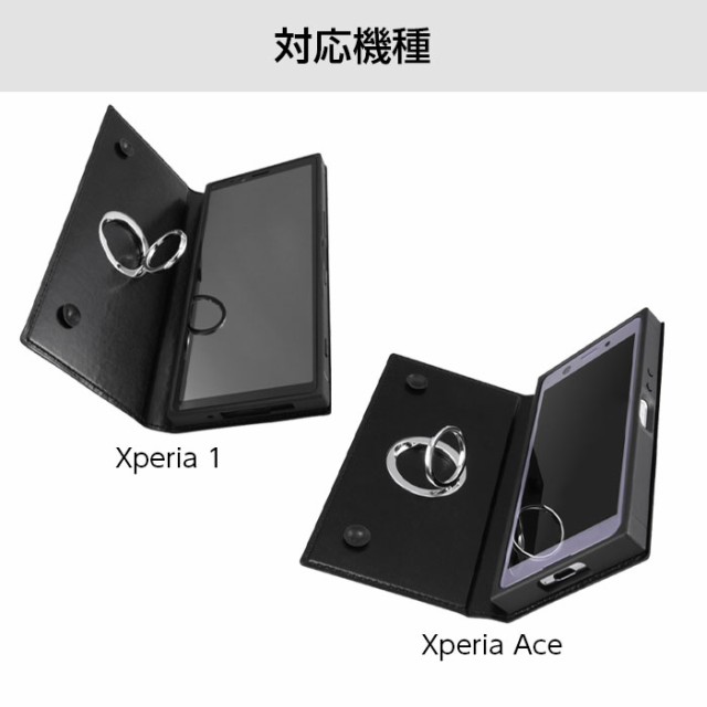 Xperia Ace Sim　フリー　1ヶ月使用　カバーケース付き