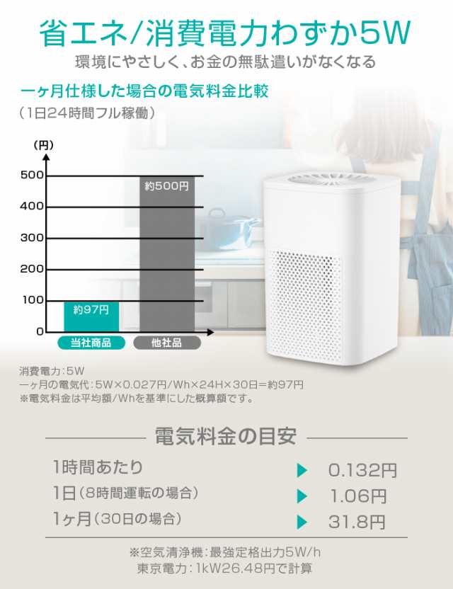 空気清浄機 本体 フィルター交換不要 小型 タバコ 花粉 ほこり