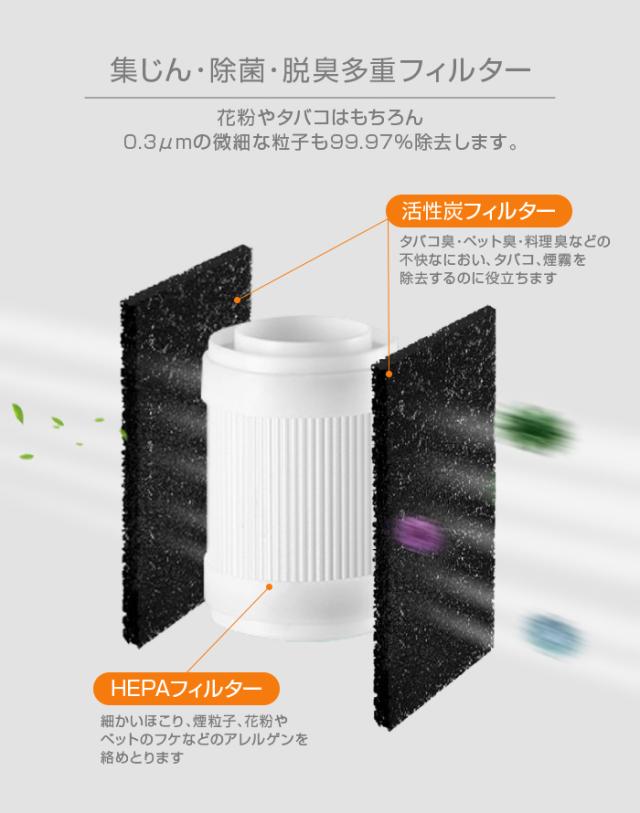 空気清浄機 本体 フィルター交換不要 小型 タバコ 花粉 ほこり