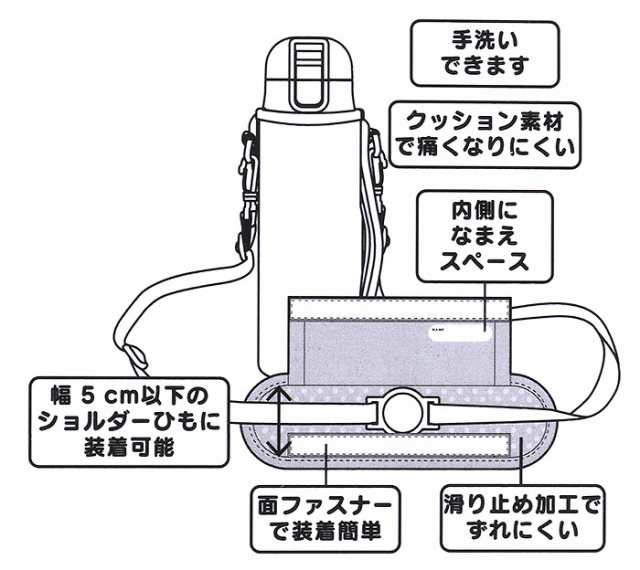 スヌーピー 水筒ベルトカバー スヌーピー 入園入学シリーズの通販はau Pay マーケット 優品会