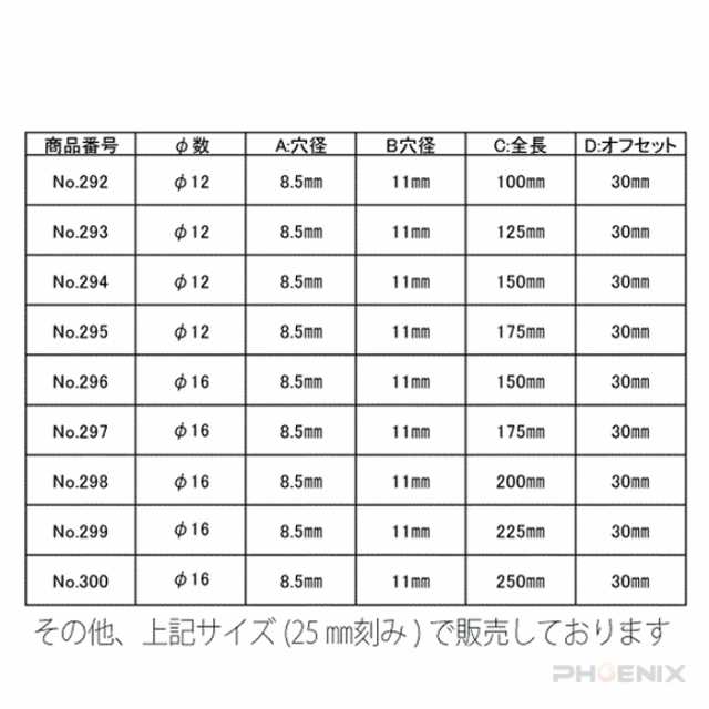 アルミ製 マフラーステー サイレンサー取り付け φ12 100 125 150 175mmの通販はau PAY マーケット - 株式会社フェニックス