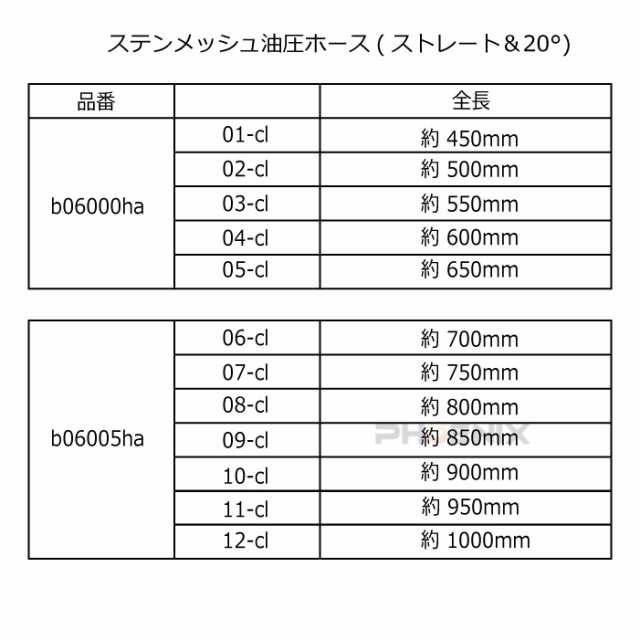 ステンメッシュ ブレーキ ホース 油圧 1550mm ~ 1800mm ロング クラッチ ステン メッシュ 汎用 銀の通販はau PAY マーケット  - 株式会社フェニックス