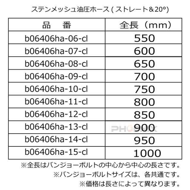 ステンメッシュ 油圧 ブレーキ クラッチ ホース バイク ATV 四輪 バギー トライク バンジョー 10mm 角度ストレート＆20° 1050mm~ 1500mmの通販はau PAY マーケット - 株式会社フェニックス