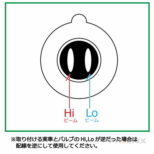 LED ヘッドライト バルブ 交流 直流 兼用 12~80V 1600lm PH7 T19L Hi/Lo 12w バルブ ショートタイプ 無極性設計  汎用 Bの通販はau PAY マーケット - 株式会社フェニックス